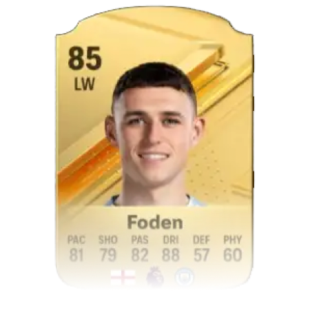 EA FC 24 Coin Prices