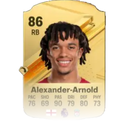EA FC 24 Coin Prices